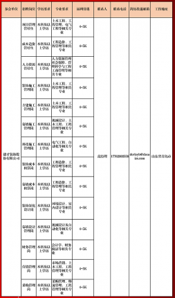 jxf吉祥网手机在线2024届毕业生网络综合招聘活动相约周四（第二十期)