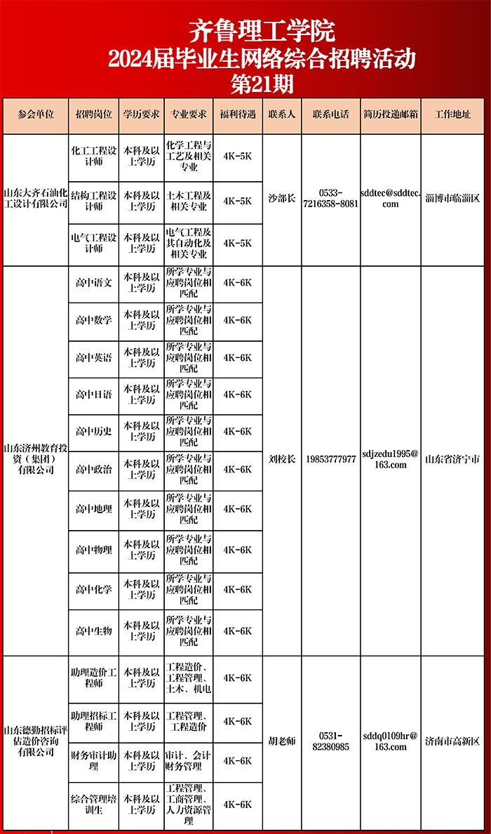 jxf吉祥网手机在线2024届毕业生网络综合招聘活动相约周四（第二十一期)